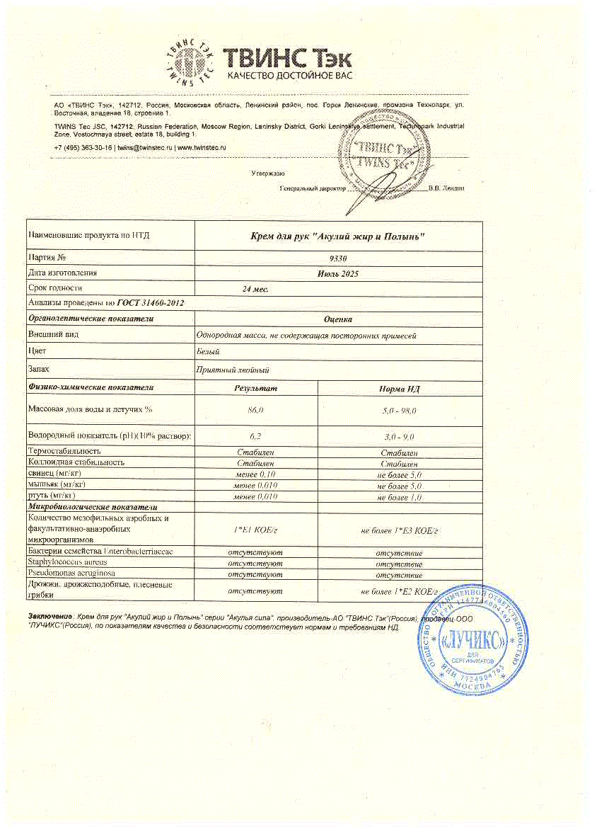 Паспорт №072025